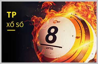 Hướng dẫn nổ hũ với các biểu tượng slot và jackpot